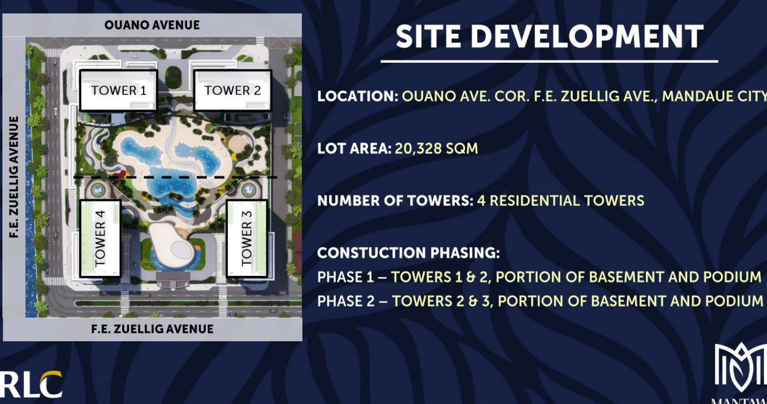 Mantawi Residences site development plan showing four residential towers